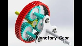 The Fundamentals of Planetary Gears [upl. by Idissak]