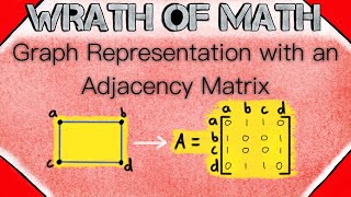 Graph Representation with an Adjacency Matrix  Graph Theory Adjaceny Matrices [upl. by Ynnaj]