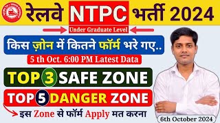 Railway NTPC Undergraduate Zone Wise Total Form Fill Up 2024  RRB NTPC Total Form Apply in 2024 [upl. by Sedicla895]