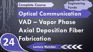 VAD  Vapor phase Axial Deposition Fiber Fabrication Method in Optical Fiber Communication [upl. by Diego]