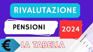 Pensioni INPS 2024 Tabella di Rivalutazione Aggiornata  Scopri le Nuove Fasce [upl. by Nirehs155]