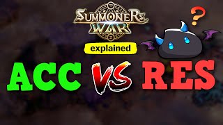 GUIDE Accuracy amp Resistance  Summoners War Explained [upl. by Garibold218]