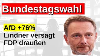 Bundestagswahl Sonntagsfrage Analyse Wahlprognose Wahlumfrage Hochrechnung Lindner FDP ist draußen [upl. by Eeresed]