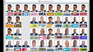 Info Martí  Cierre de campañas presidenciales en Venezuela [upl. by Nireves]