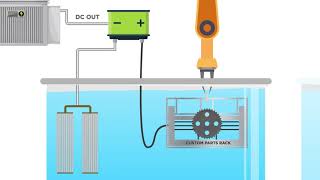 Able Electropolishing Advantage [upl. by Ytsur]