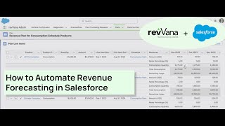 How to Automate Revenue Forecasting in Salesforce with revVana [upl. by Renzo]