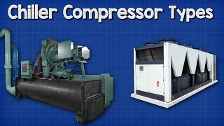 🔧 Chiller  Compressor Types [upl. by Anavi]