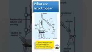 What is an Azeotropic Mixture 11th12thcbsestateboard [upl. by Greyso494]