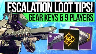 Destiny 2  ESCALATION PROTOCOL LOOT TABLE How to Get Loot Keys Run 9 Player Events amp All Rewards [upl. by Prussian128]