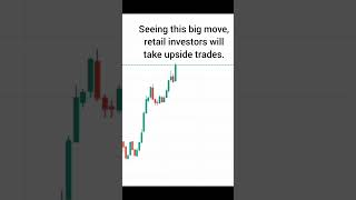 Liquidity trading strategy on news📰 stockmarket banknifty nifty sensex trading shorts [upl. by Vanzant]