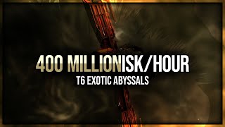 Eve Online  400 Million ISKHour  T6 Exotic Abyssals  Gila Bling Fit amp Clone [upl. by Bidle265]