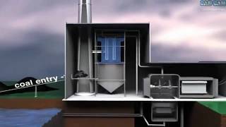 How does coal fired in power plant  Working animation of coal fired [upl. by Doti]