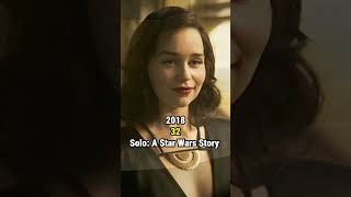 Emilia Clarke Transformation Comparison 20102024 [upl. by Aiyram]