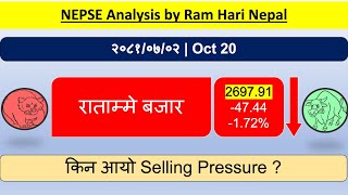 20810704  Nepse Daily Market Update  Stock Market Analysis by Ram Hari Nepal [upl. by Lalad423]