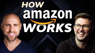 Amazon FBA Wholesale for Beginners Walkthrough with Examples [upl. by Farica]