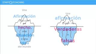 4 afirmaciones y declaraciones [upl. by Judsen]