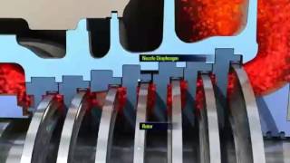 How does the thermal power plant works Part5 [upl. by Licha]