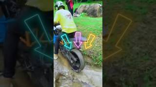 How To Choose Correct Tyre For Your Bike  Scooter  Motorcycle  Scooty Tyres Buying Tips shorts [upl. by Dreddy]