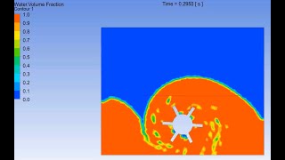 Ansys Fluent Rotating Turbine Under Water [upl. by Kinney]