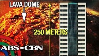 TV Patrol Dambuhalang lava dome namuo sa bulkang Mayon [upl. by Inneg326]