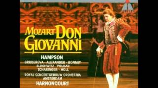 Mozart Don Giovanni quotil catalogoquot  Leporello [upl. by Cordalia562]