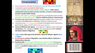 📗 UMANESIMO  LORENZO IL MAGNIFICO riassunto breve [upl. by Frear]