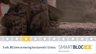 SMARTBLOC System II and Smartfloor [upl. by Anelaf572]