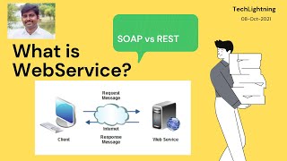 What is WebService What is SOAP WebService  What is REST WebService [upl. by Sontich]