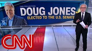 Doug Jones beats Roy Moore CNN projects [upl. by Chastain]