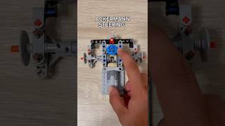 Ackermann Steering Geometry [upl. by Salb541]