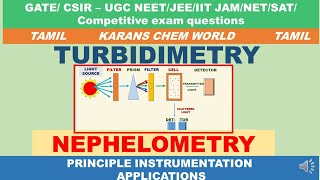 Tamil ANIMATION TURBIDIMETRY NEPHELOMETRY PRINCIPLES USES INSTRUMENTION TRANSMITTED SCATTERED LIGHT [upl. by Zucker]