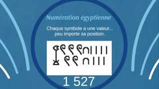 Défi 1  Numération égyptienne [upl. by Anastasius215]