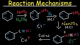 Diazotization Mechanism  Sandmeyer Reaction With Arenediazonium Salts  Diazo Coupling [upl. by Almita]