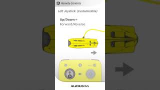 CHASING GLADIUS MINI UNDERWATER DRONE  In APP Tutorial Gladius Mini Remote Control [upl. by Viglione]