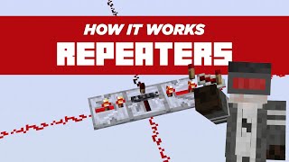 How Redstone Repeaters Work [upl. by Adnilreh906]