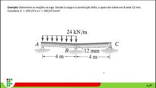 Vigas Hiperestáticas Superposição [upl. by Leugimsiul91]