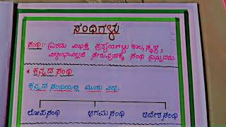 kannada grammar explaination about samasa and sandhi💥💞 [upl. by Anrahc]