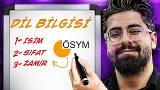 ÖRNEKLERLE DİL BİLGİSİ 🔥İSİMLER  SIFATLAR  ZAMİRLER  TYT TÜRKÇE 2025 [upl. by Arianne197]