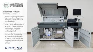 Beckman AU680  Chemistry Analyzer  Down To Frame® Refurbished [upl. by Eilrac536]