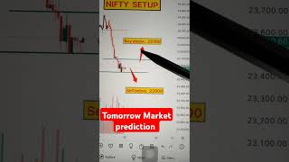 NIFTY chart and analysis  live trading Banknifty intradaytrading daytrading [upl. by Nerat222]