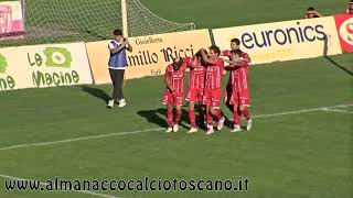 Serie D Girone D ForlìCorticella 50 [upl. by Anitnahs]