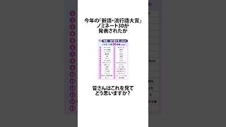 今年の「新語・流行語大賞」に関するうんちく 流行語大賞 shortsfeed VOICEVOX四国めたん 14 [upl. by Repohtsirhc258]