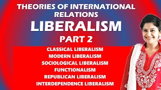 Liberalism II Liberal theory II International Relations I PSIR I Liberalism Branches [upl. by Iggam]