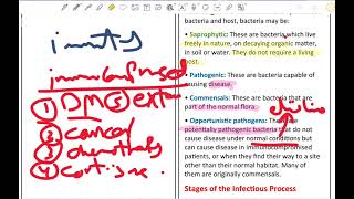 Microbiologybacterial pathogenesisrevision [upl. by Patin]