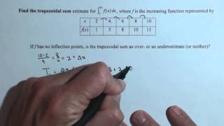 Using the Trapezoid Rule with a Table of Data 230GWRB9 [upl. by Noret]