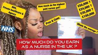 UK NURSE SALARY  NHSPrivate healthcareAgency   2021 Pros amp cons   Nursing guide Ep7 [upl. by Kempe]