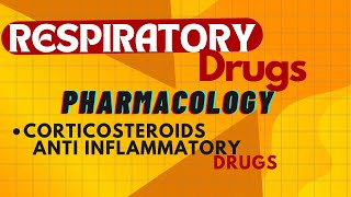 Corticosteroids Anti Inflammatory DrugsMechanism OF ActionSideEffectToxicityDrug Interaction [upl. by Evans114]