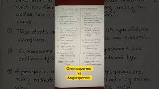 gymnosperms vs angiosperms biology shortsfeed shorts viralshorts trending [upl. by Notniv]