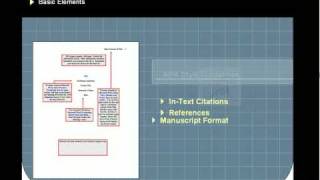 APA Citation Style amp Format [upl. by Sollars]