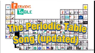 The “Periodic Table Song” by Asap Science for 5 hours 2018 version [upl. by Nomzed]